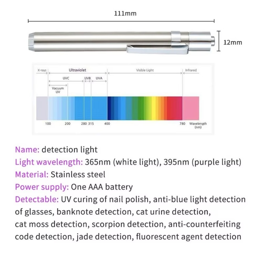 Mini LED UV Inspection Lamp 36 - Preserved Moss Sheet review and price